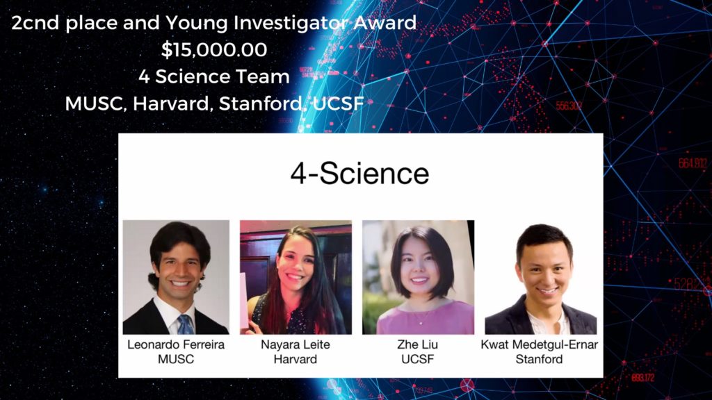 2nd Place and Young Investigator Award $15,000 4-Science Team MUSC, Harvard, Stanford, UCSF